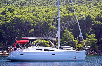 Elan 384 Impression